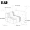 Pepp Hoekbanken|Bank Cloud Ottomane rechts - Raven 22 stof