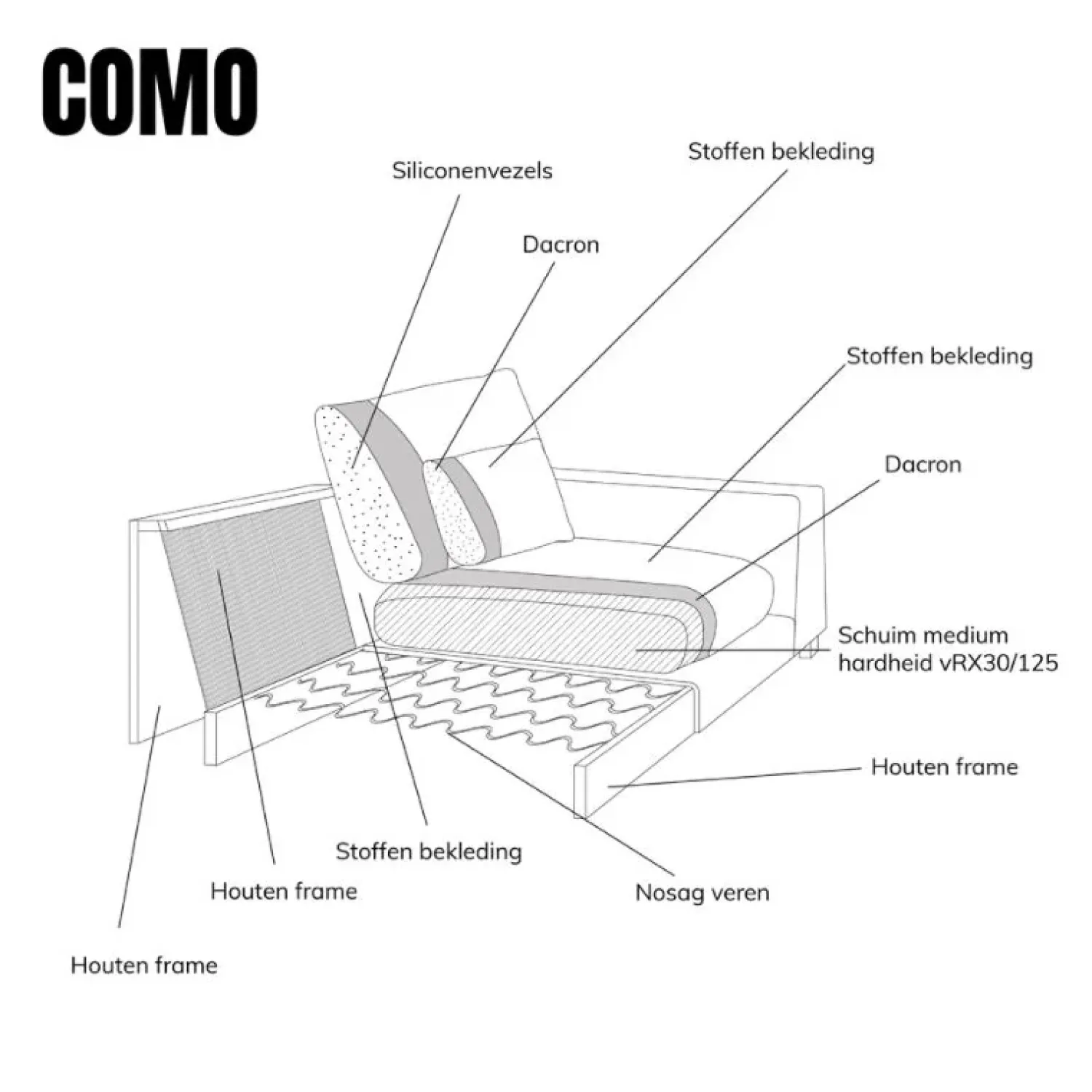 Pepp Hoekbanken|Bank Como met chaise longue links – Grijs Puente 09 general