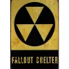 Cavetown Metalen Borden|Fallout Shelter - metalen bord