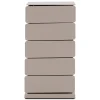 Redin Design Schoenenkasten|Schoenenkasten|Schoenenkast industrieel Rodman (5 lades) – Taupe metaal