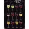 Cavetown Metalen Borden|Types of Wine - metalen bord