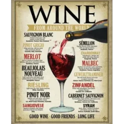 Cavetown Metalen Borden|Wine the World - metalen bord